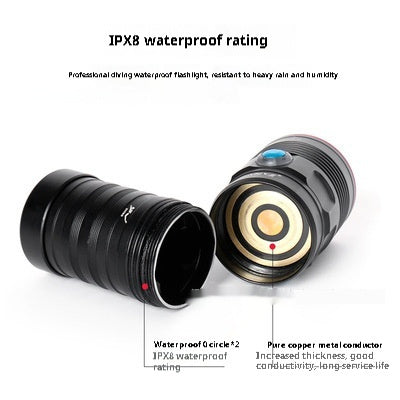 Illuminate Your Adventures with the Super Bright Long-Range Outdoor Camping Flashlight Lantern